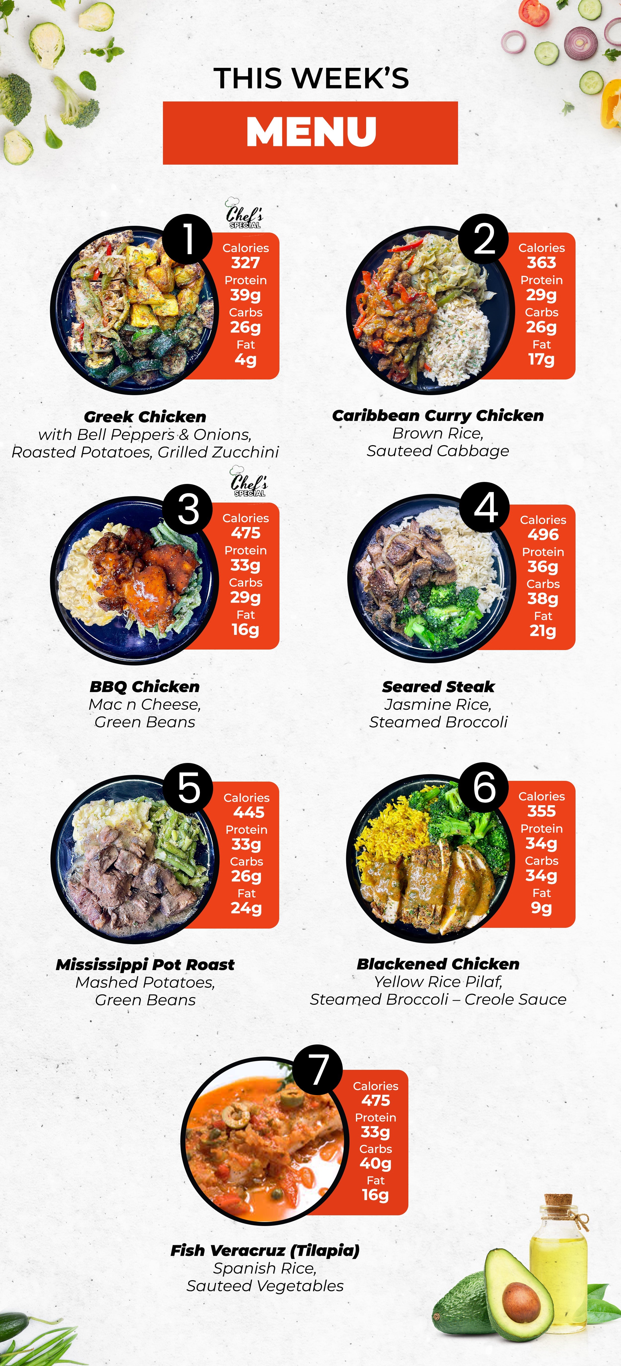 Healthy Meal Prep in Huntsville & Madison | 8 Mix & Match Meal Plan - July 26th-August 1st