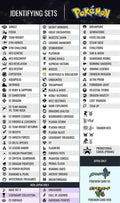 List of All Pokemon Characters and Symbols