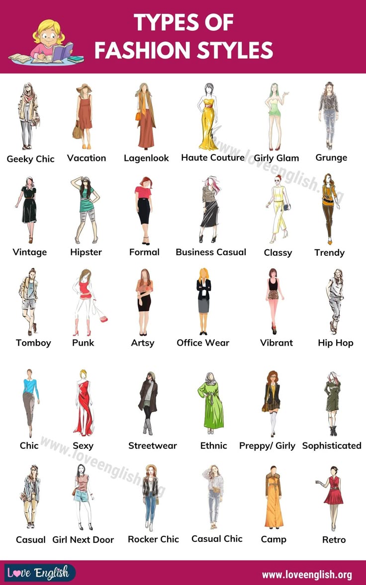 Types of Fashion Styles: 48 Words to Talk about Clothes and Fashion
