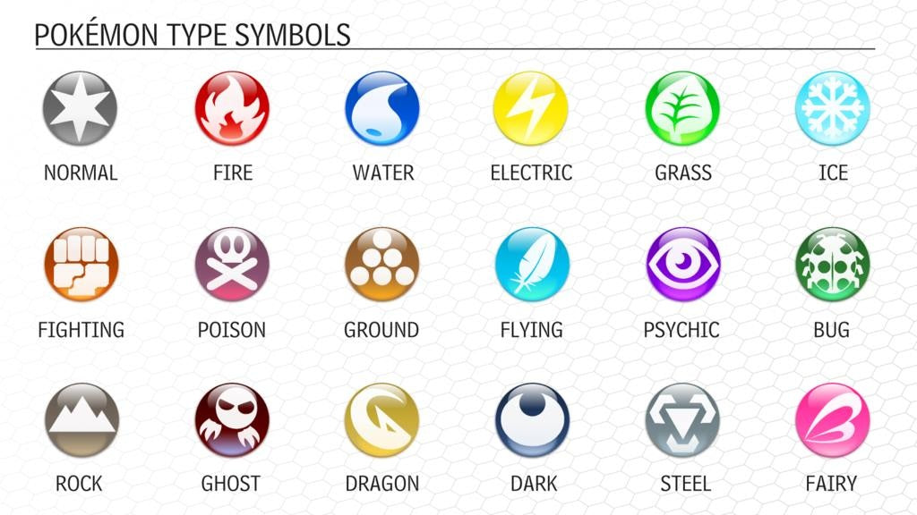 types/symbols