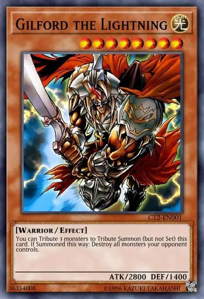 Joey Wheeler | How to Unlock, Decks, Skills & Rewards