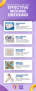 How to Start Dressing Wounds the Right Way at Home