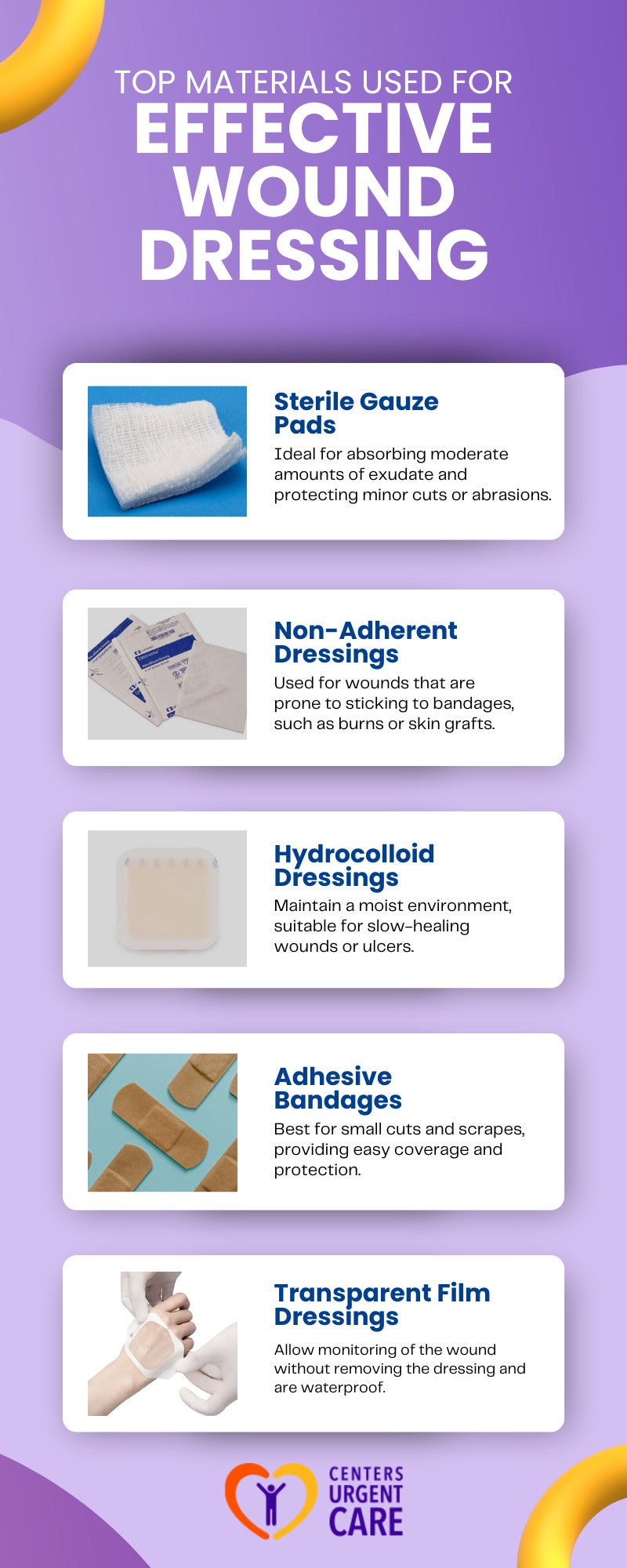 How to Start Dressing Wounds the Right Way at Home