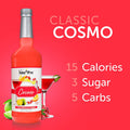 Jordan's Skinny Mixes Cosmo, Sugar Free Cocktail Flavoring Mix, 32 Ounce BottleJordan's Skinny Mixes Cosmo, Sugar Free Cocktail Flavoring Mix, 32 Ounce Bottle
