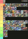 IR / SIR Tierlist - Black Bolt VS White Flare - General