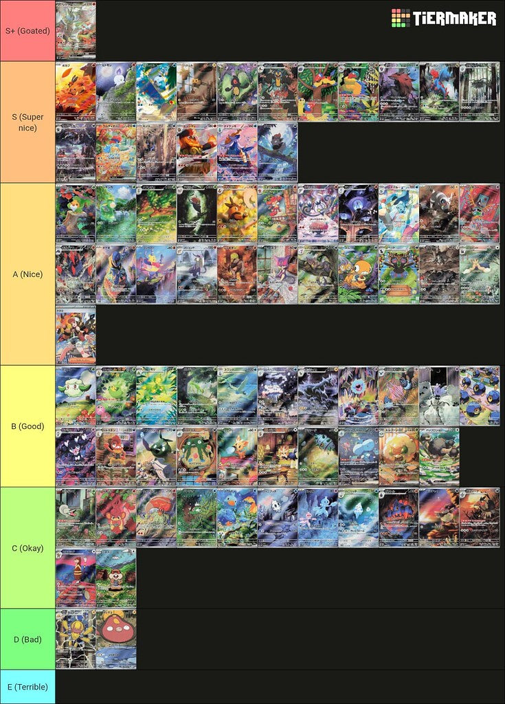 IR / SIR Tierlist - Black Bolt VS White Flare - General