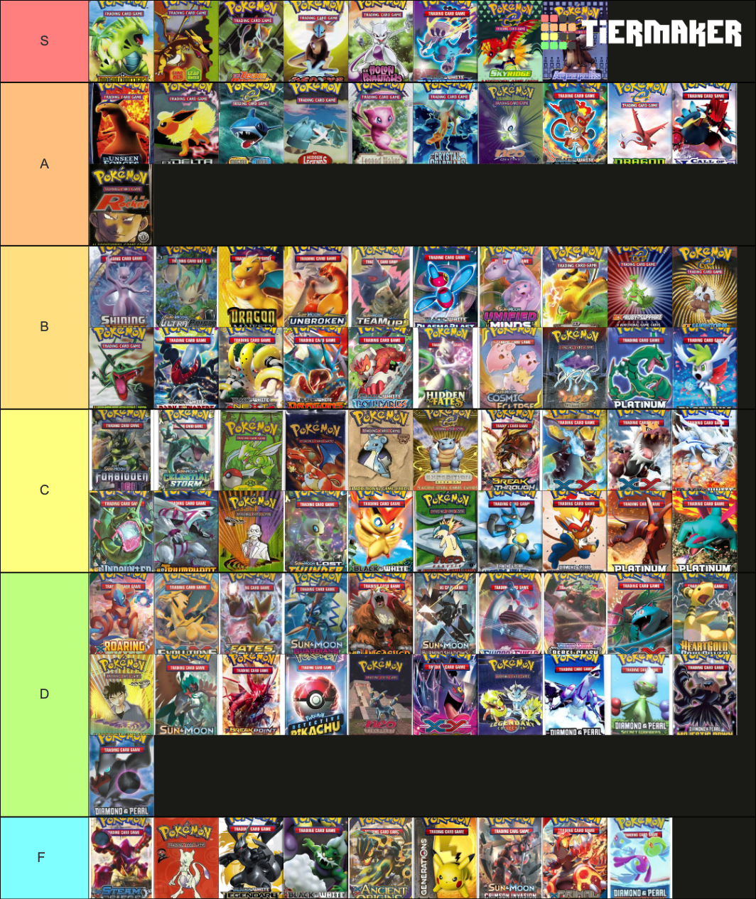 Heres my tier list of the pokemon sets from mostly a collector, what do you think? : r/PokemonTCG