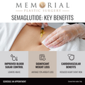 Semaglutide in Houston, TX