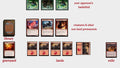 mtg card layout explained Parts of a card