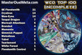 good meta decks yugioh Yu-Gi-Oh tier list predictions for 2025