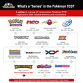 3 Ways the Pokémon TCG is Changing in the Mega Evolution Series
