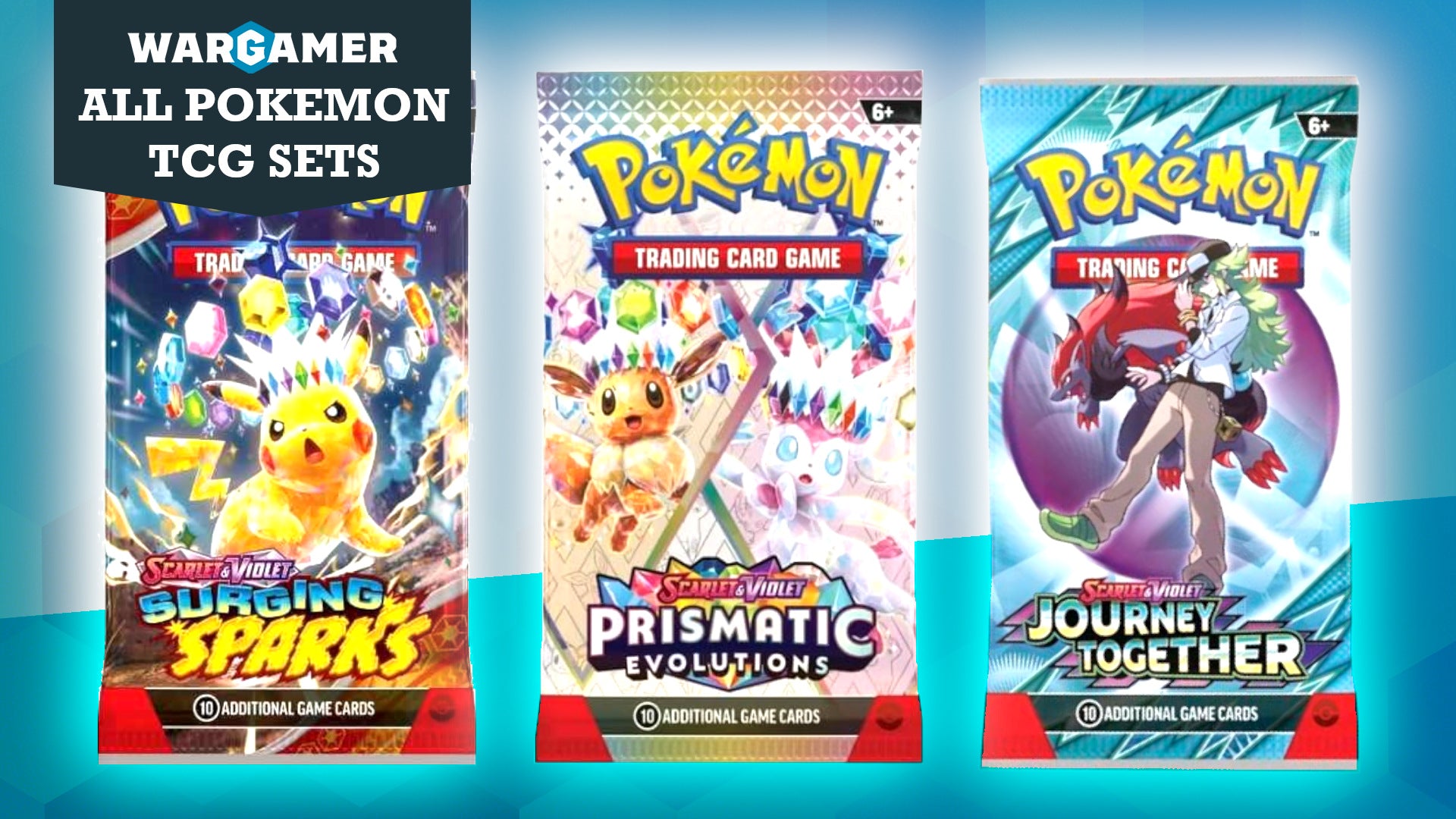 All Pokémon sets in order of release