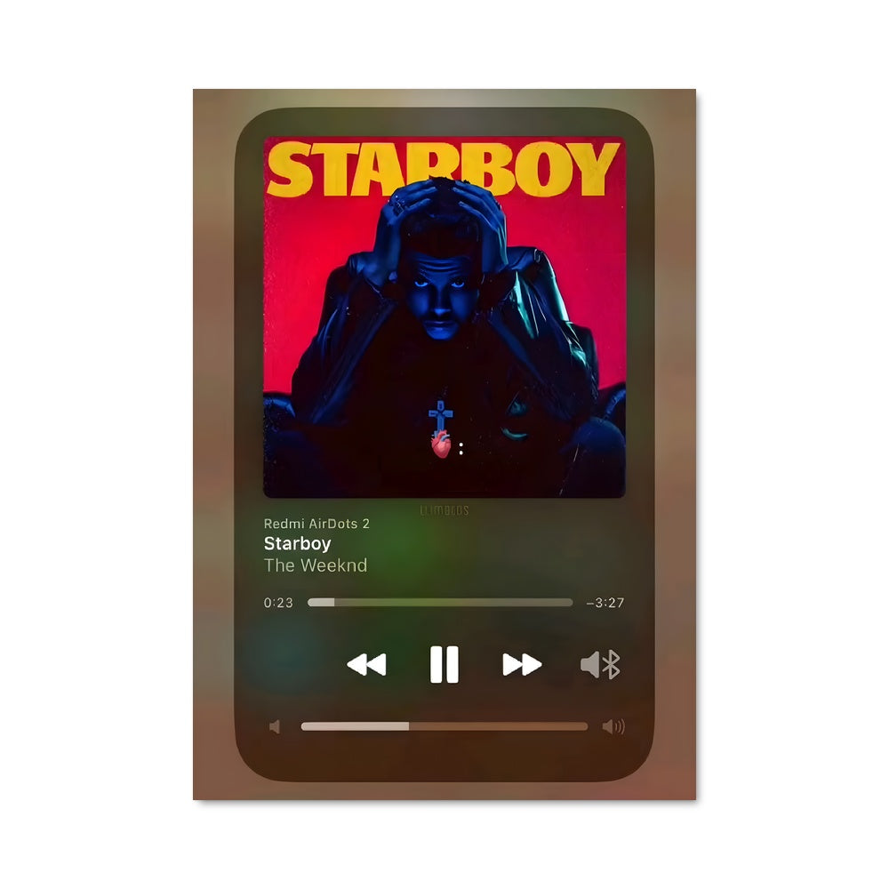 Poster The Weeknd Live
