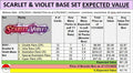 Best Expected Value of Every Scarlet & Violet Sets & Ranking of HIGHEST to  LOWEST : r/PokeInvesting