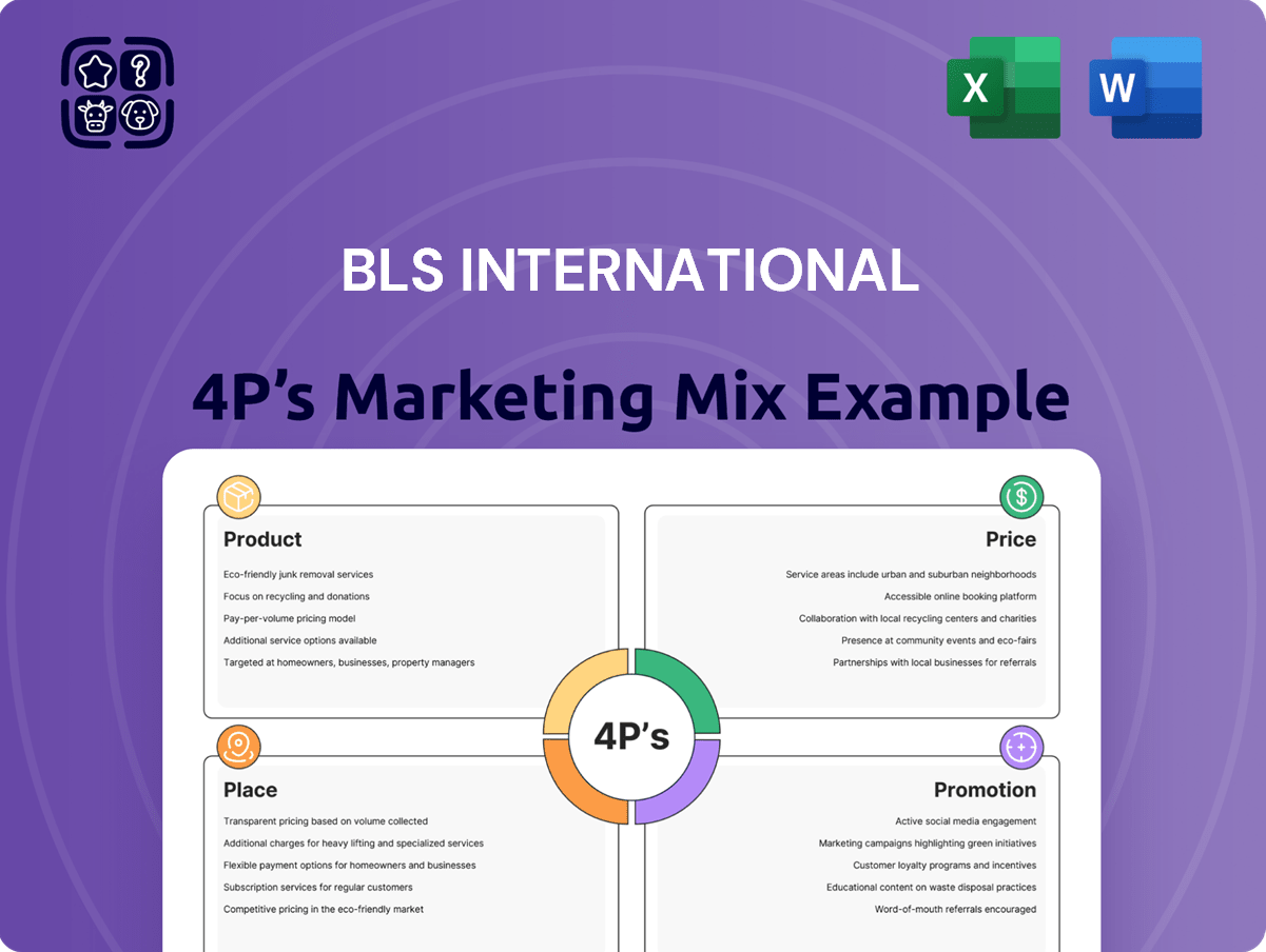 BLS International Marketing Mix