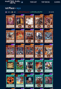 Branded Continues To be The Best Deck In Master Duel. Factoring Every Tournament Since the New Pack Branded Has Won 11 Tournaments Compared To Super Heavy Samurai's 4 Wins Including Tournaments With