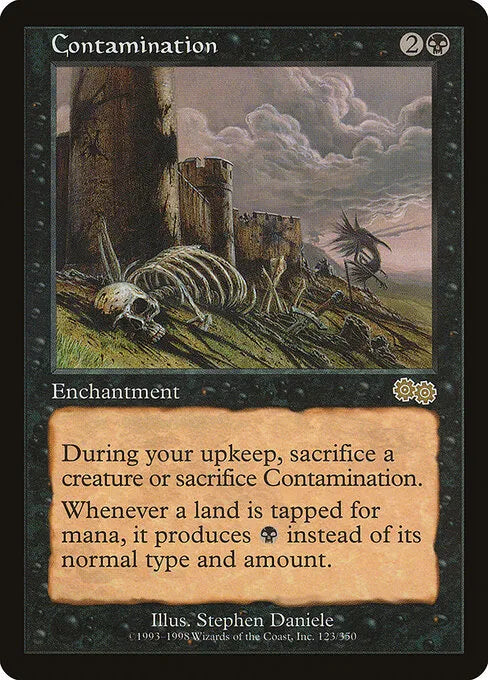 Premodern