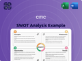 CITIC SWOT Analysis