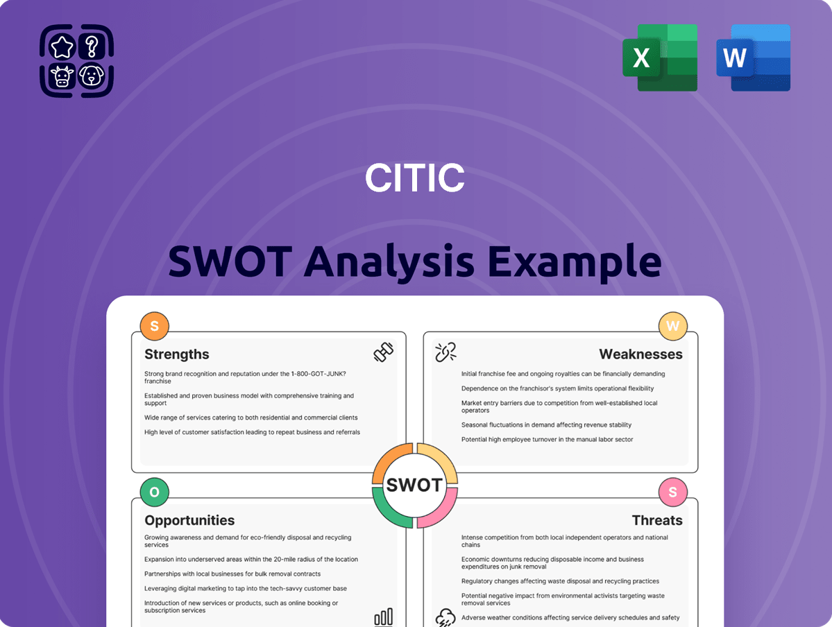 CITIC SWOT Analysis