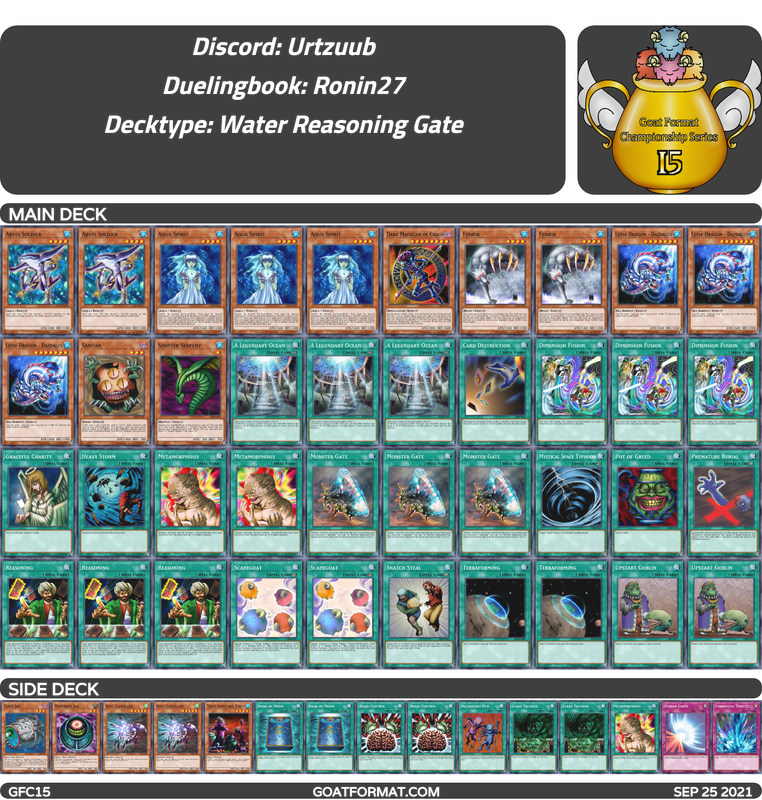Goat Format Championship 15 Deck Tech: Water Reasoning Gate