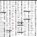 I'm really gonna miss these guys… (chart by u/lolgubstep) : r/PokemonTCG