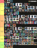 best mtg commander deck strong decks My personal commander precon tier list : r/mtg The best MTG Commanders 2026 –