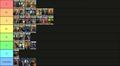 The 2024 Ancient Evils Comprehensive Investigator Evaluation and Power  Ranking Tierlist