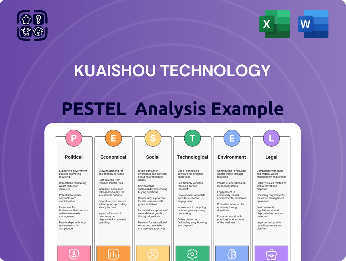 Kuaishou Technology PESTLE Analysis