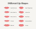 Lip Shape Chart: Different Lip Shapes and How to Enhance Them