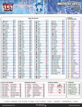 O.C] MASTER SET LIST FOR S&V 151 : r/PokemonTCG