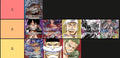 One Piece Card Game Tier Lists - Best Decks for July 2026