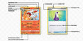 Beginner Tips For The Pokemon TCG
