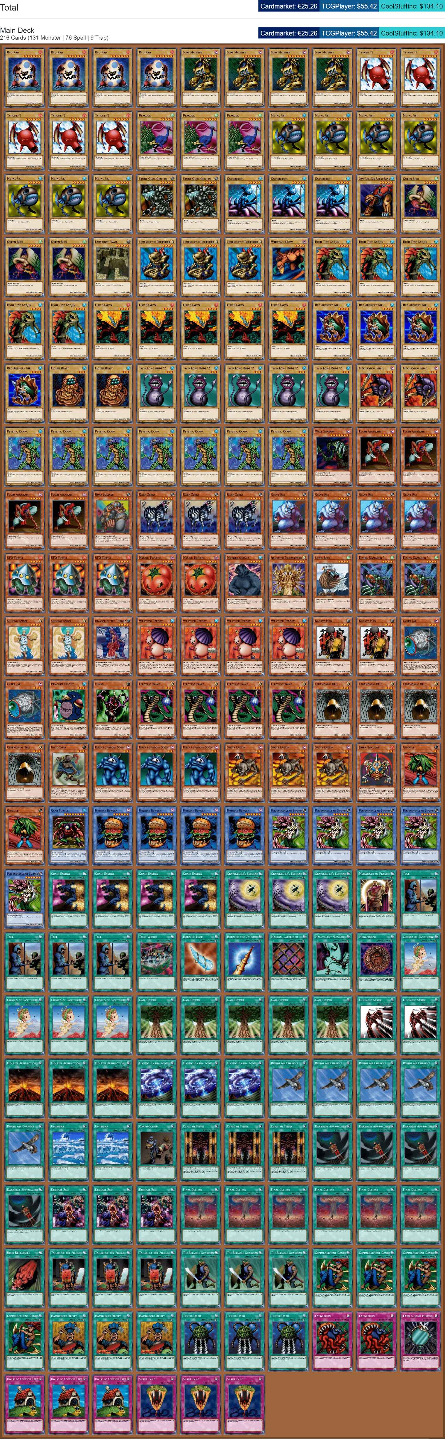 Progression Series Meta Guide