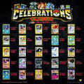 Celebrations Classic Pull Rate Data [5000 packs][Raw Data] : r/PokemonTCG