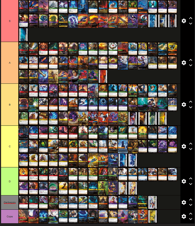 Riftbound set 2 all card tier list : r/riftboundtcg
