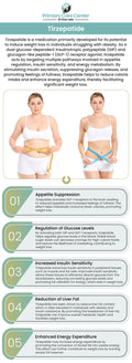 Benefits of Tirzepatide Injections