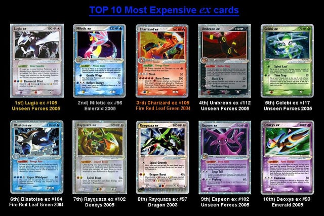 are ex pokemon cards rare The 10 Most Expensive Pokémon-ex Top 10 Most Expensive ex –