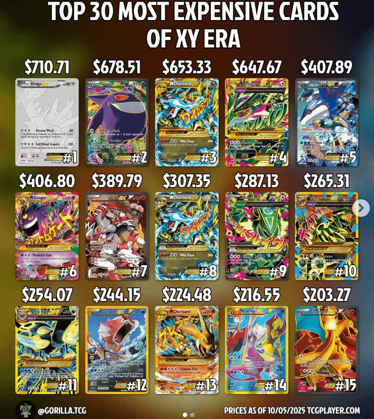 Top 30 Most Expensive Cards of XY Era : r/PokeInvesting