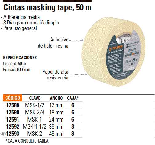 venta de herramientas, 
herramientas mecanicas, 
almacen ferreteria, 
maquinas de 
herramientas 
ferreteria cerca, 
herramientas industriales, 
ferreteria mayorista, 
ferreteria barata, 
porta herramientas, 
ferreteria online, 
materiales de ferreteria,