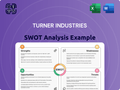 Turner Industries SWOT Analysis