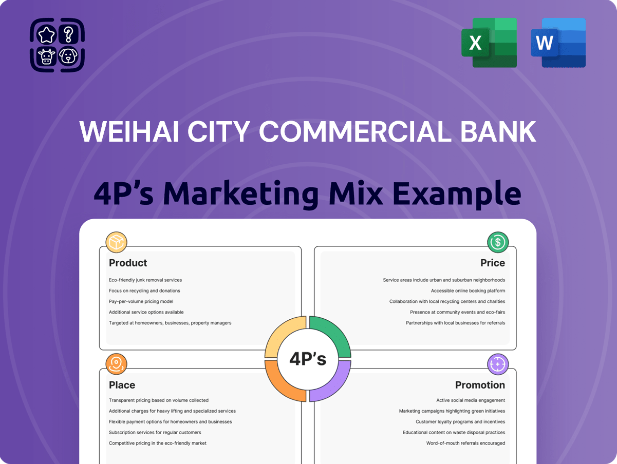 Weihai City Commercial Bank Marketing Mix
