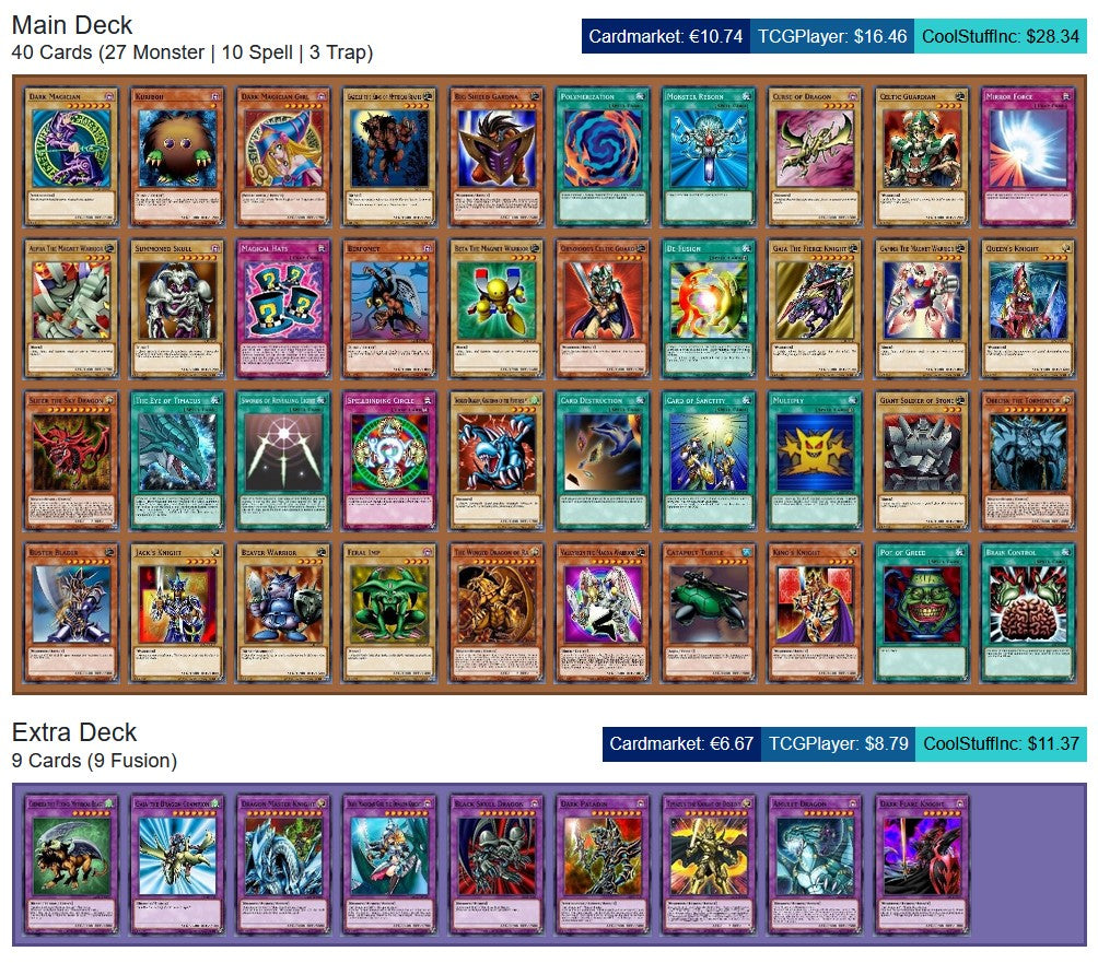 yugioh cards best deck 7 Best Yu-Gi-Oh Master Duel Decks (& 4 Of The Worst)